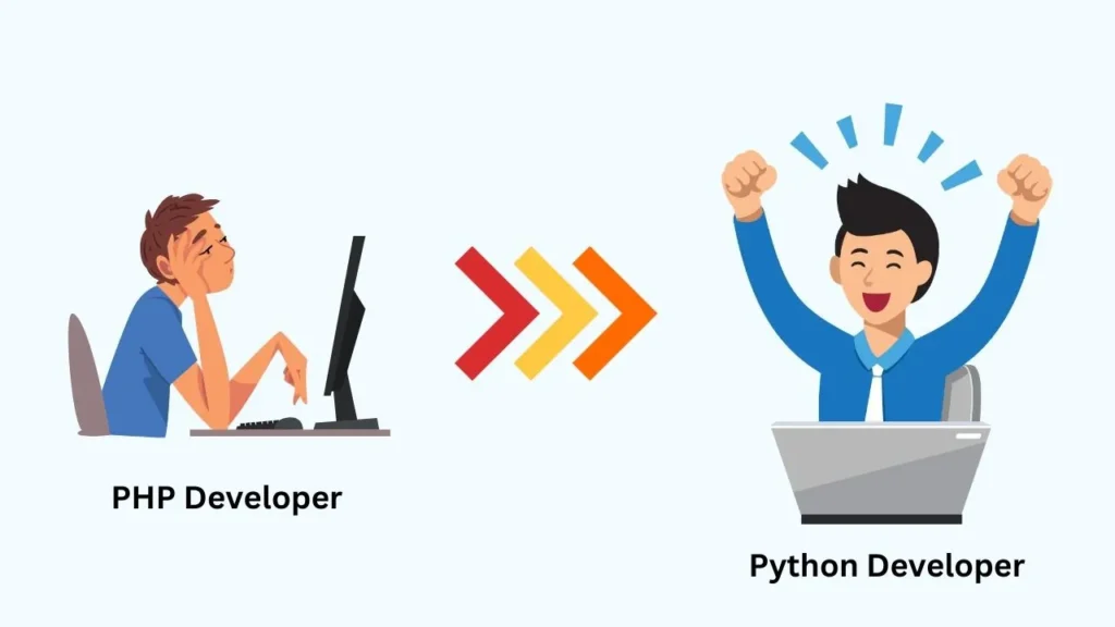 Transform Your Career for Free: Mastering Python for PHP Developers 1 Python for PHP developers