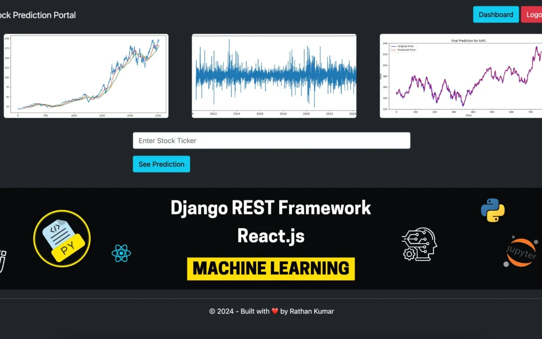 Integrating Django, React & Machine Learning for Powerful Web Apps